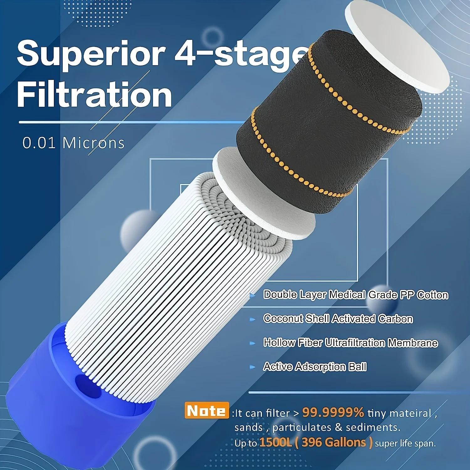 Portable Water Purification St - Water Purification Straw ulasan dan harga