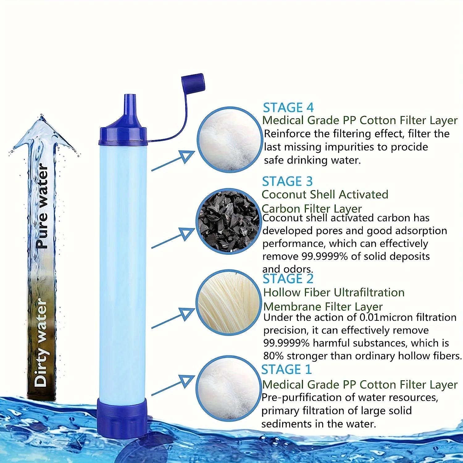 Portable Water Purification St - Water Purification Straw ulasan dan harga