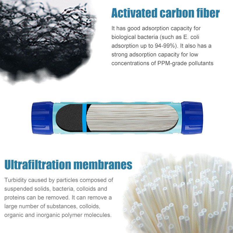 750ML Outdoor Water Filter Str - Water Purification Straw ulasan dan harga